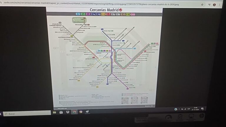 Mapa de Cercanías de la Comunidad de Madrid: Todo lo que Necesitas ...