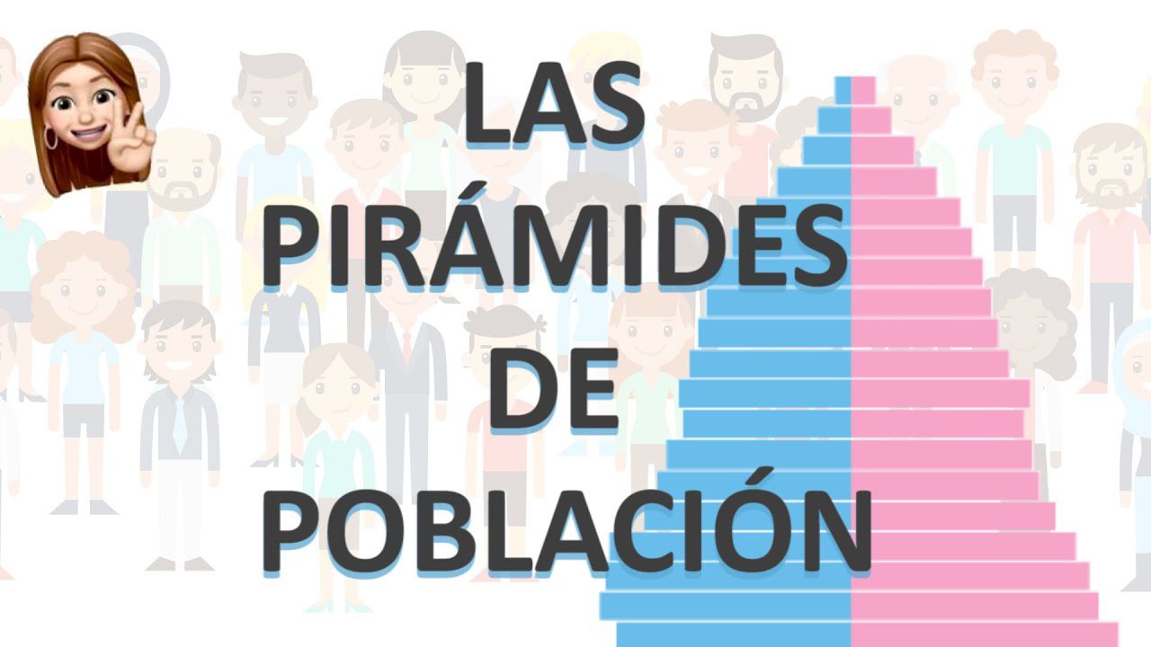 piramide de poblacion comunidad de madrid
