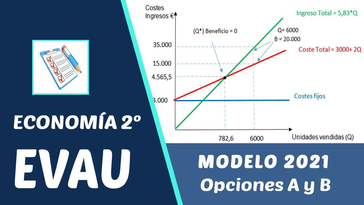 preguntas-evau-economia-madrid - Madrid Noticias 24h preguntas evau economia madrid