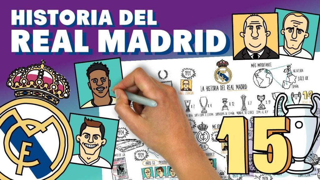 mejores prácticas en Historia de Madrid